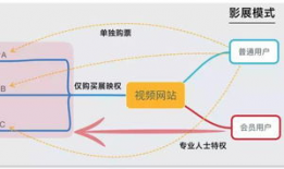 男同视频网址,探索男同视频世界的独特视角